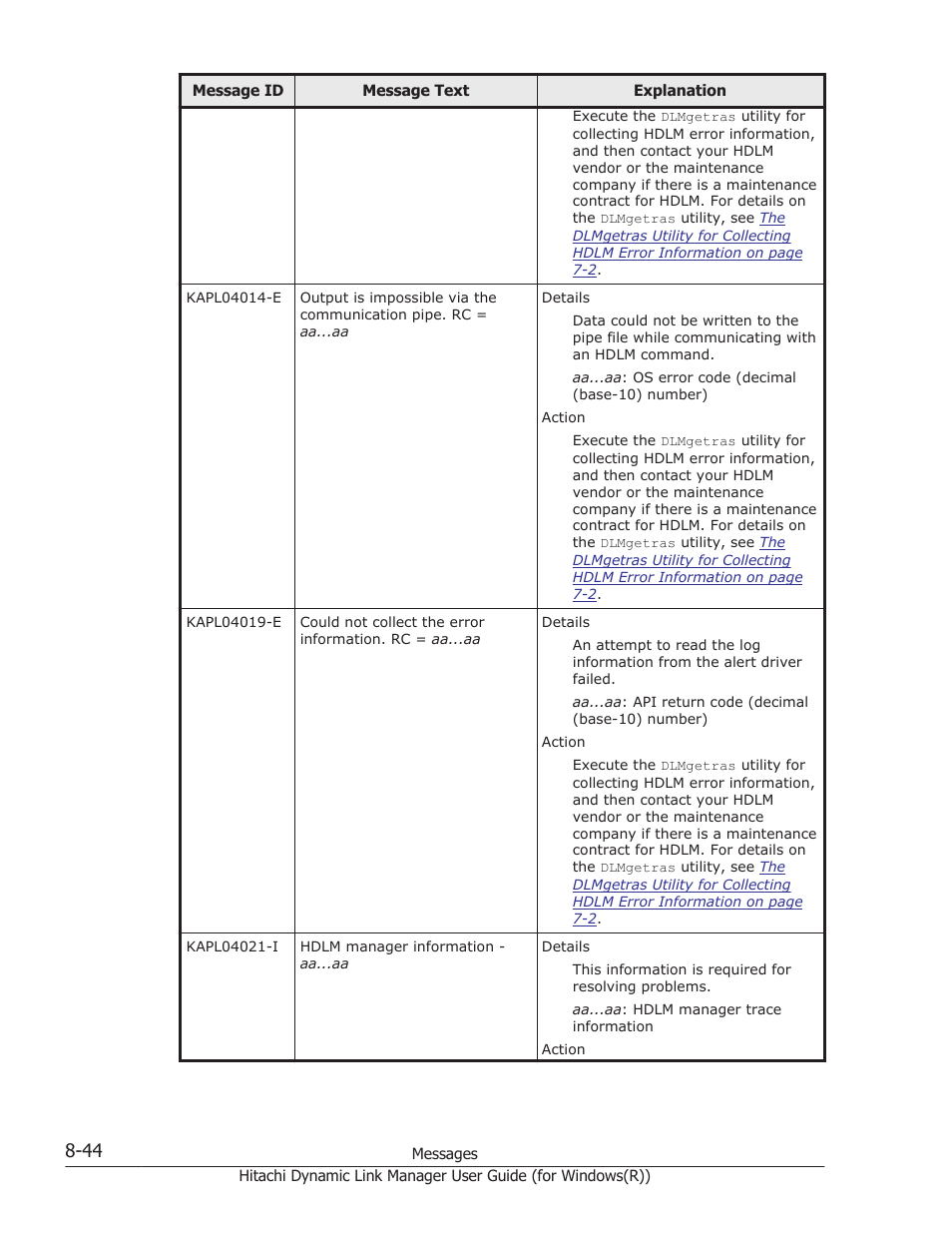 HP Hitachi Dynamic Link Manager Software User Manual | Page 326 / 422