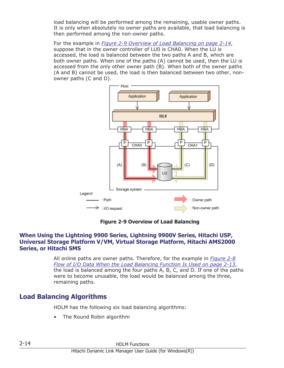 Load balancing algorithms, Series, or hitachi sms -14, Load balancing algorithms -14 | HP Hitachi Dynamic Link Manager Software User Manual | Page 34 / 422