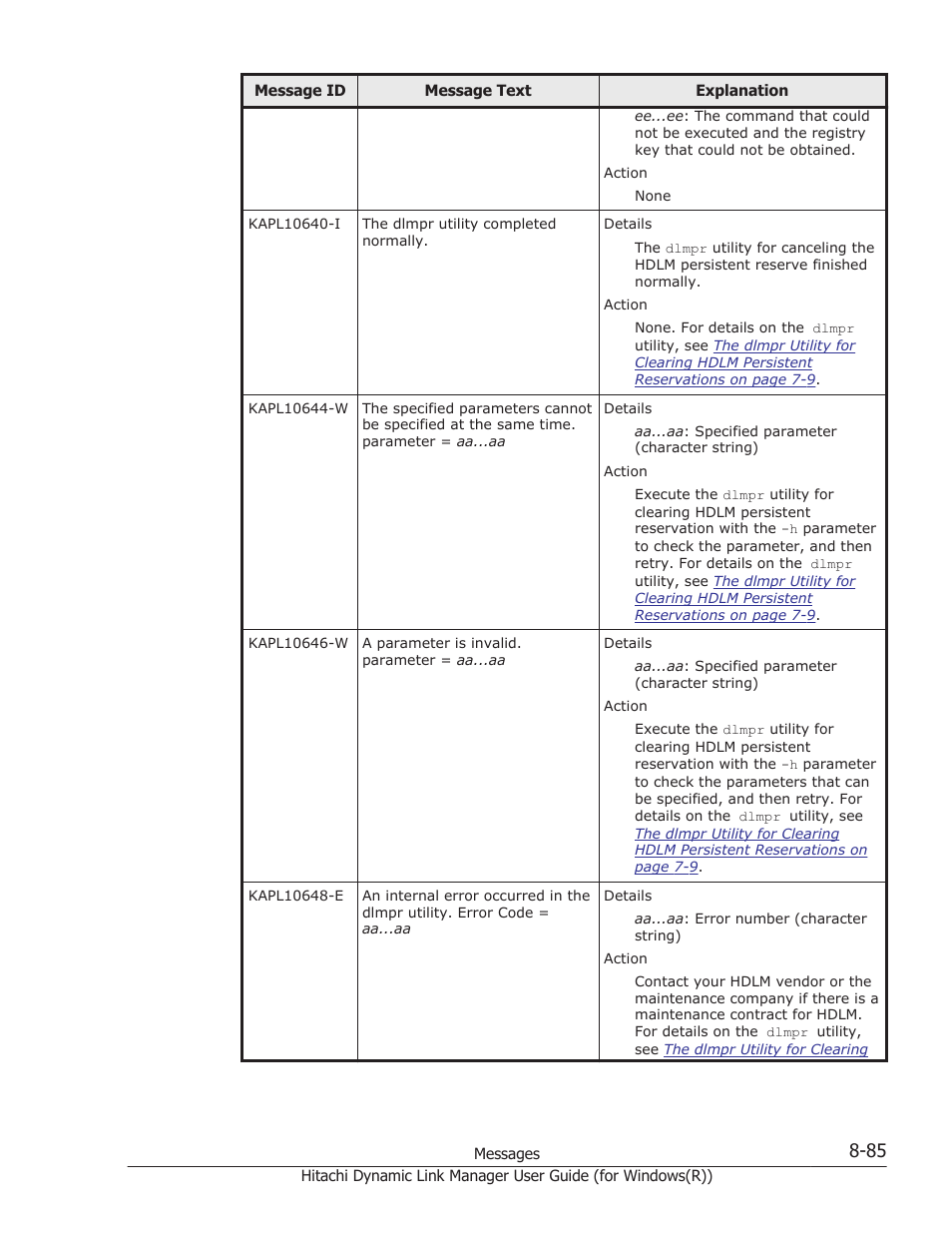 HP Hitachi Dynamic Link Manager Software User Manual | Page 367 / 422