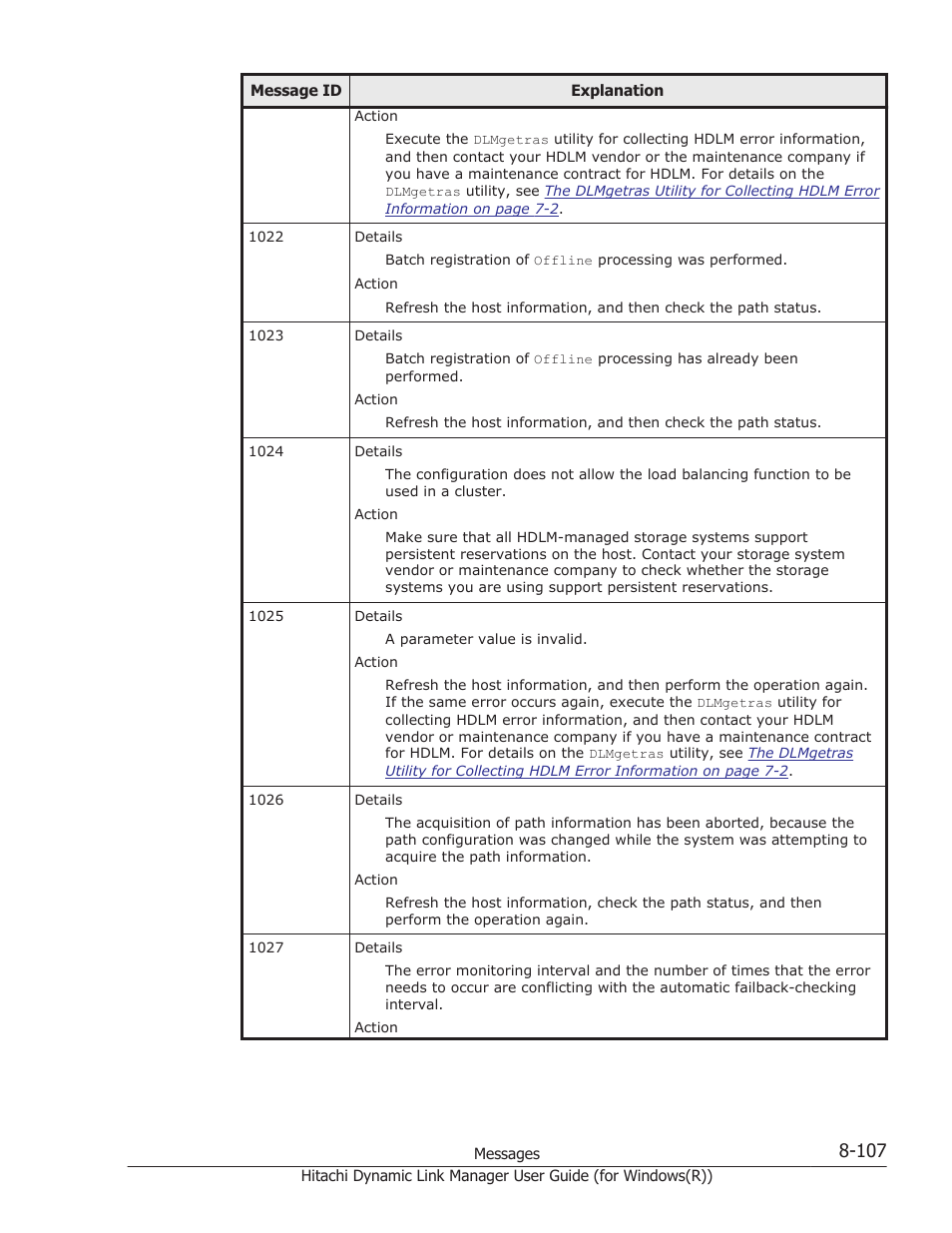 HP Hitachi Dynamic Link Manager Software User Manual | Page 389 / 422