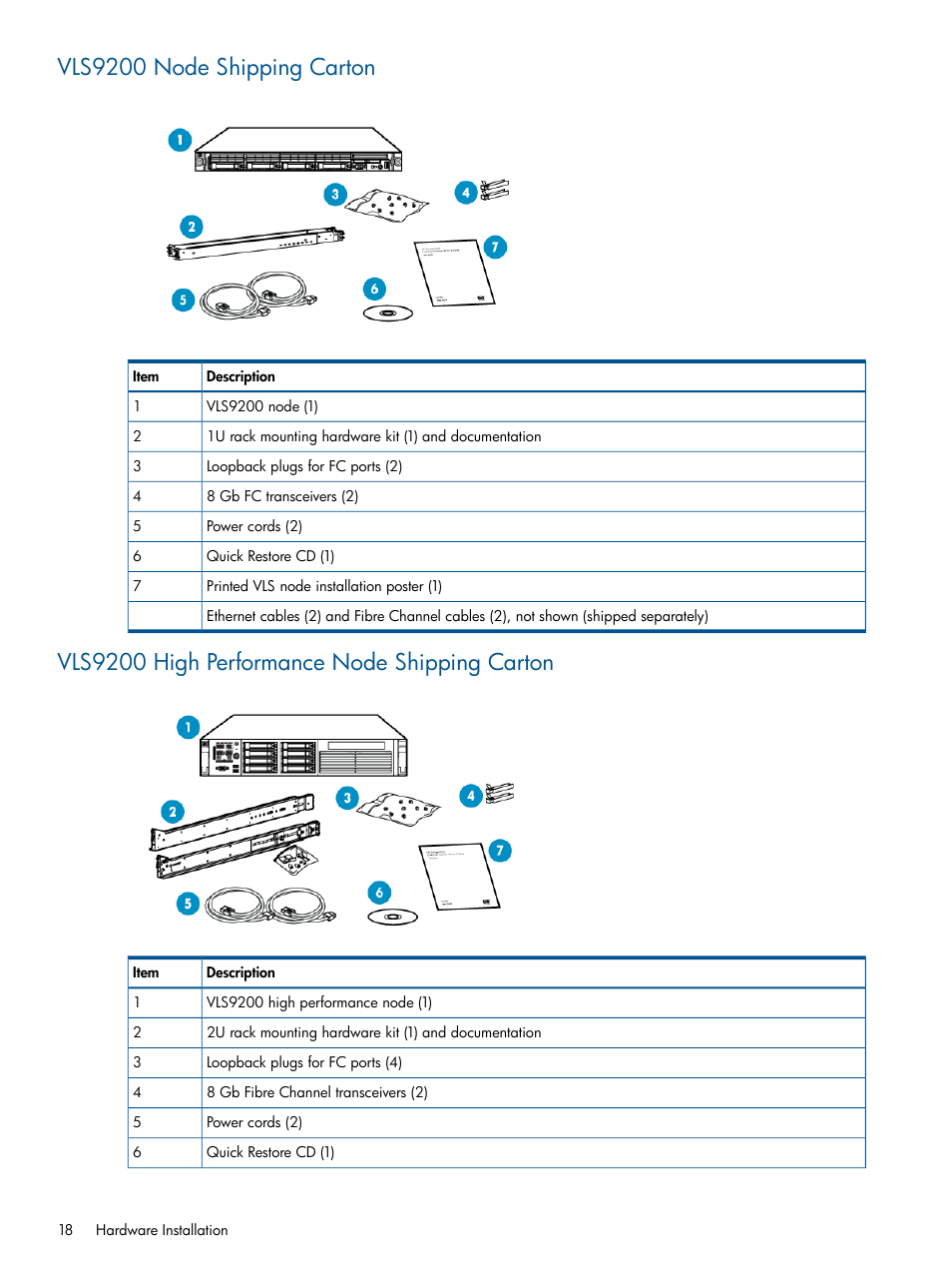 Vls9200 node shipping carton, Vls9200 high performance node shipping carton | HP 9000 Virtual Library System User Manual | Page 18 / 268