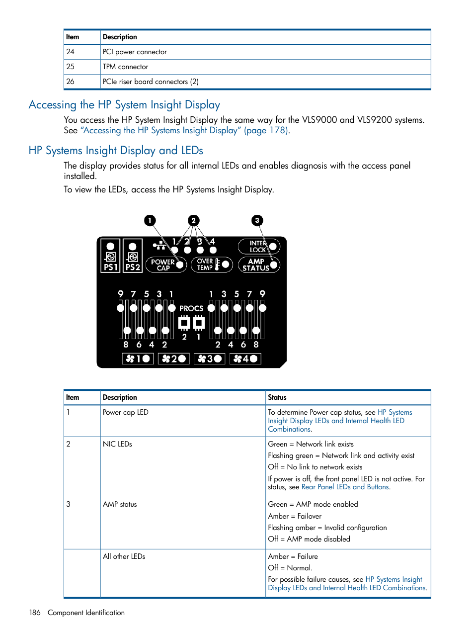 Accessing the hp system insight display, Hp systems insight display and leds | HP 9000 Virtual Library System User Manual | Page 186 / 268