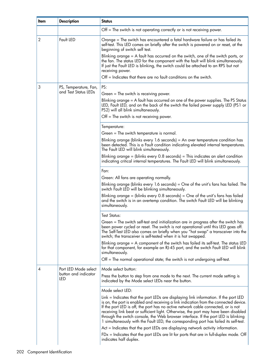 HP 9000 Virtual Library System User Manual | Page 202 / 268