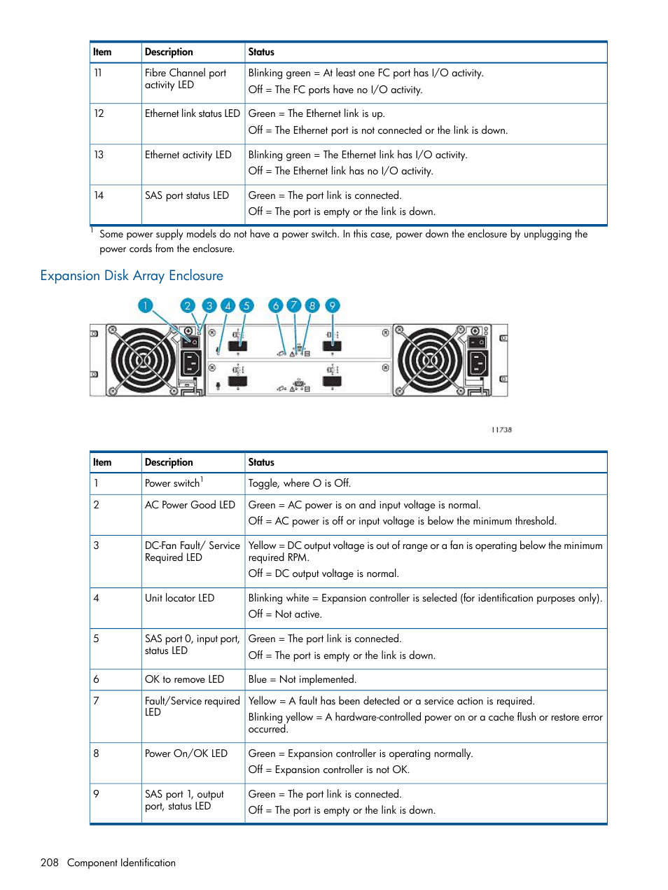Expansion disk array enclosure | HP 9000 Virtual Library System User Manual | Page 208 / 268