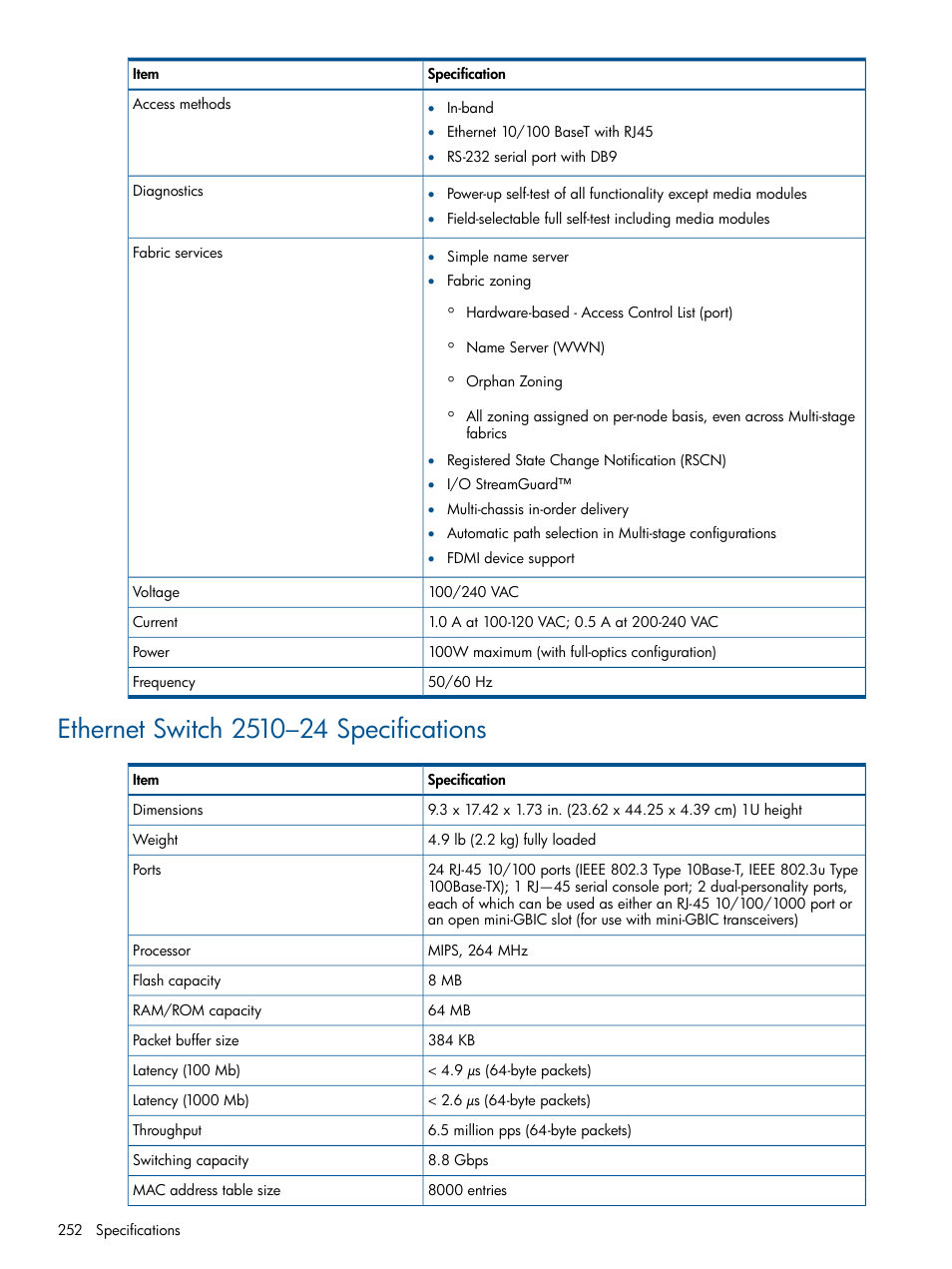 Ethernet switch 2510–24 specifications | HP 9000 Virtual Library System User Manual | Page 252 / 268
