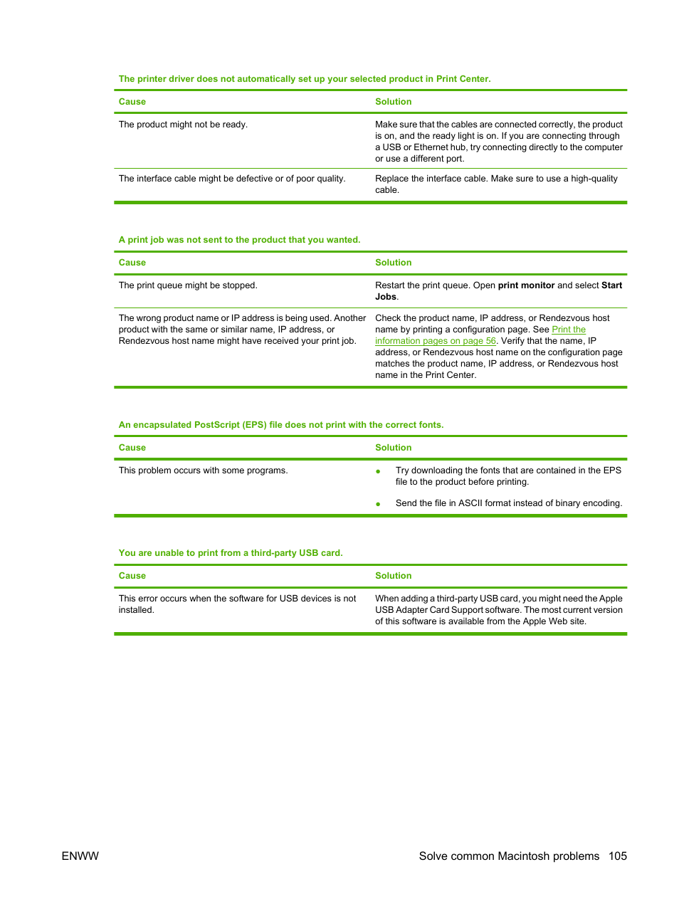 Enww solve common macintosh problems 105 | HP LaserJet P2035 User Manual | Page 115 / 148