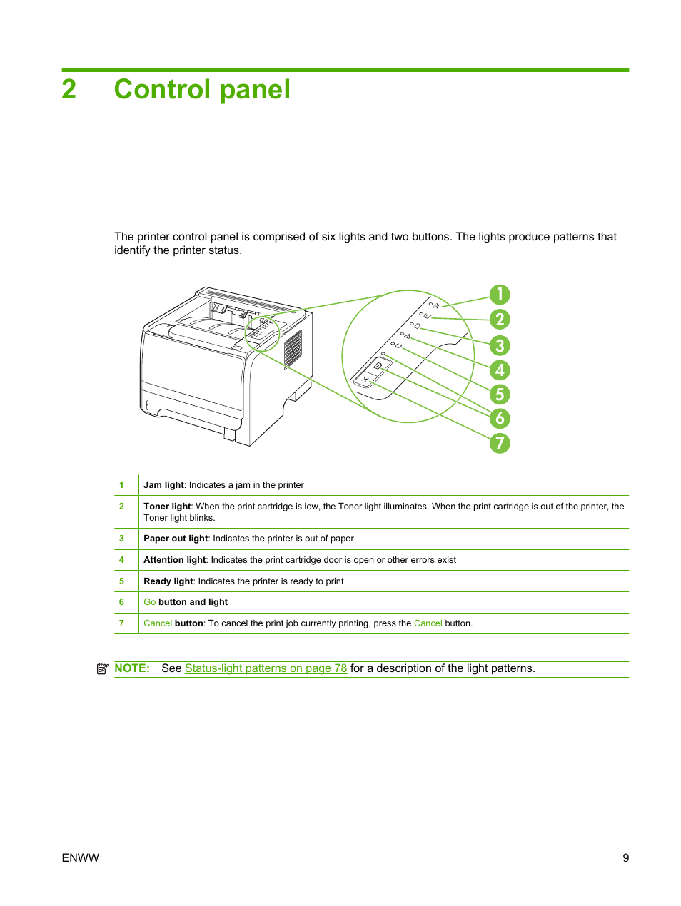 Control panel, 2 control panel, 2control panel | HP LaserJet P2035 User Manual | Page 19 / 148