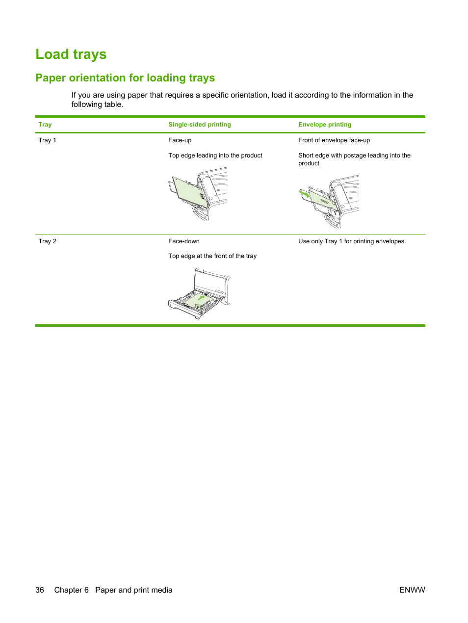 Load trays, Paper orientation for loading trays | HP LaserJet P2035 User Manual | Page 46 / 148