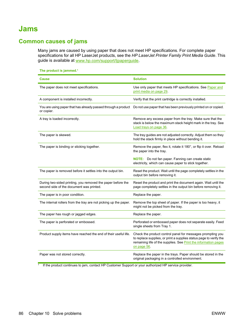 Jams, Common causes of jams | HP LaserJet P2035 User Manual | Page 96 / 148