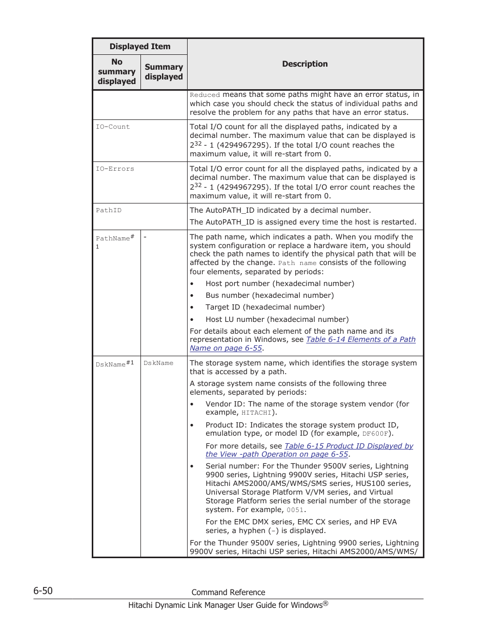 HP XP P9500 Storage User Manual | Page 240 / 440