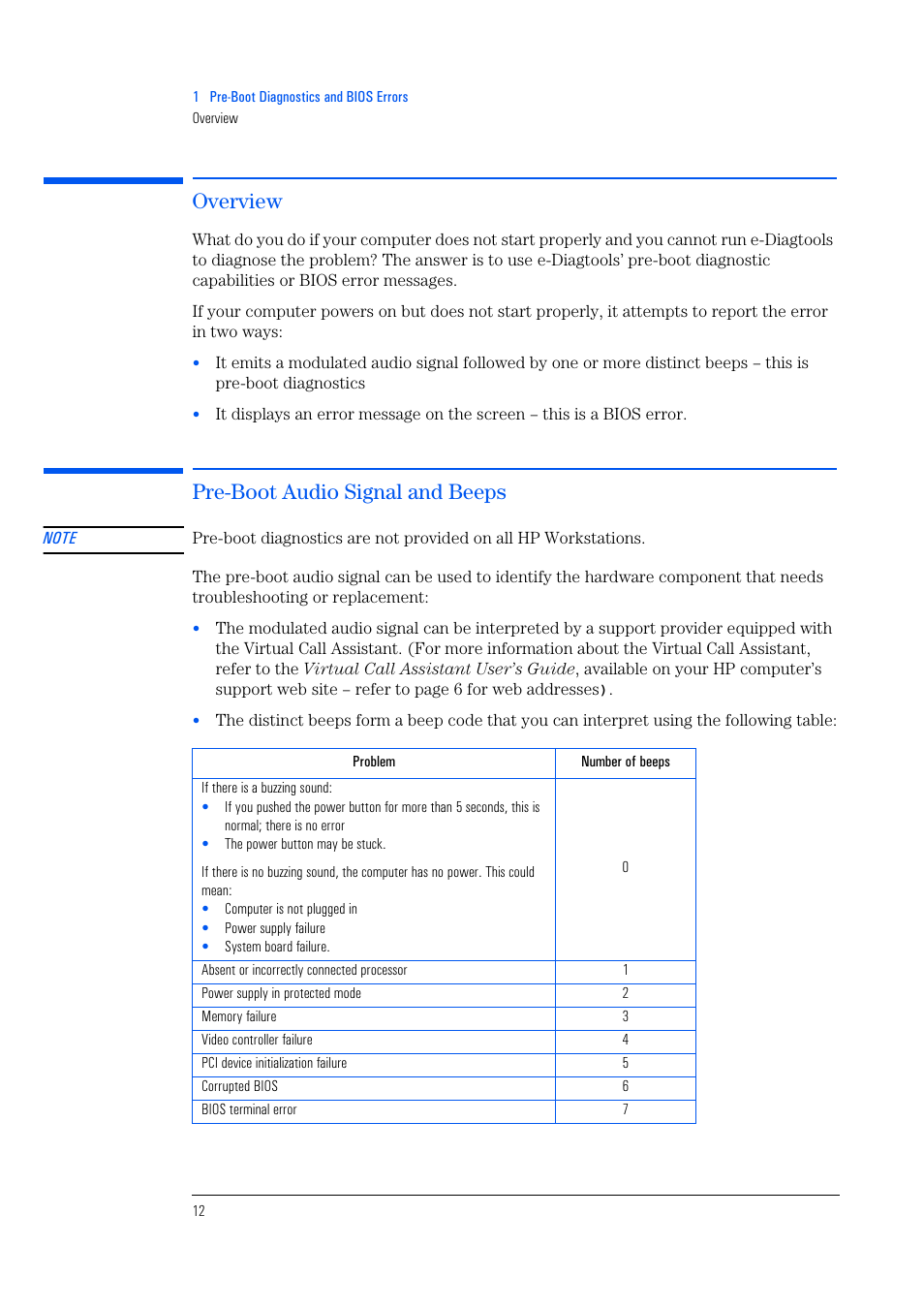 Overview, Pre-boot audio signal and beeps | HP e-PC c10s10 User Manual | Page 12 / 82