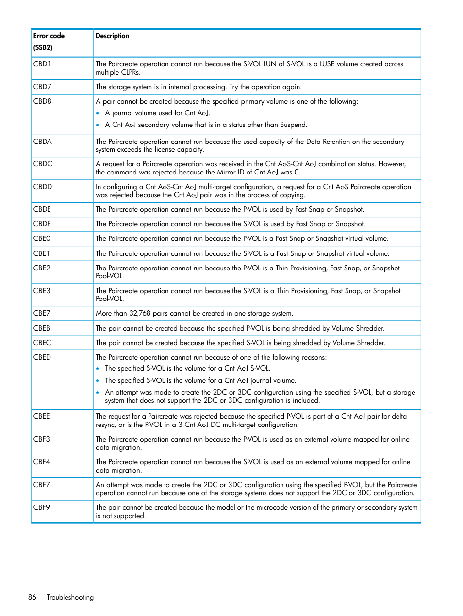 HP XP P9500 Storage User Manual | Page 86 / 131