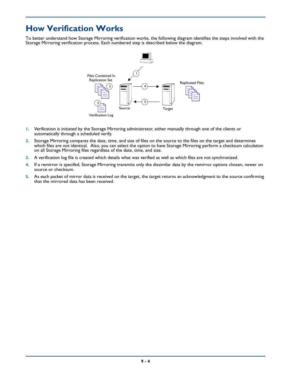 How verification works, How verification works -4 | HP Storage Mirroring Software User Manual | Page 116 / 339