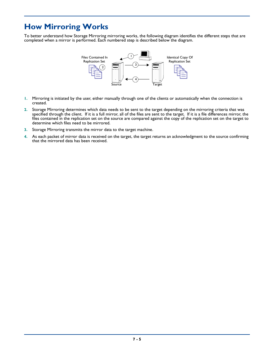 How mirroring works, How mirroring works -5 | HP Storage Mirroring Software User Manual | Page 86 / 339