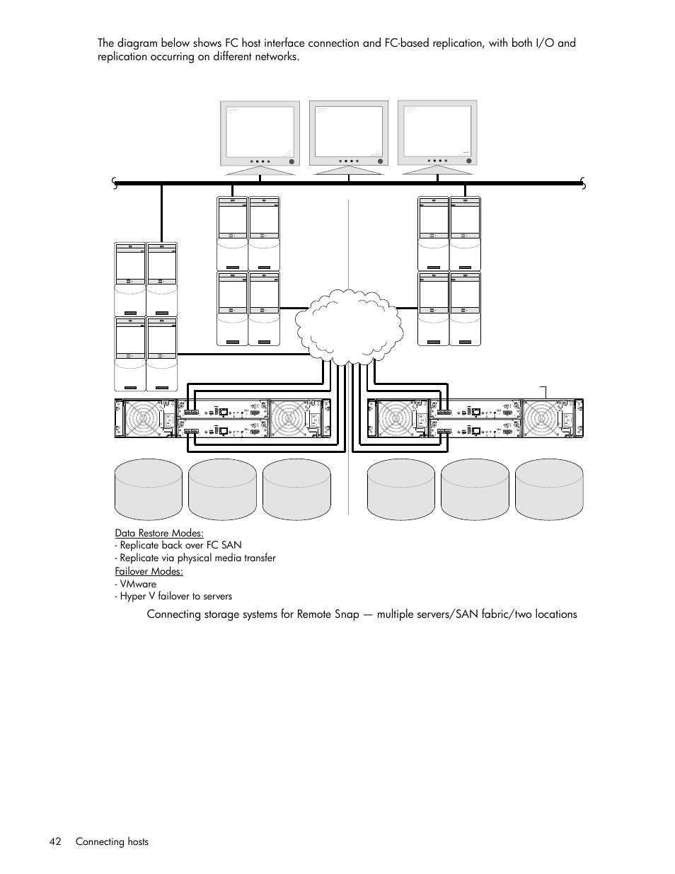 HP P2000 G3 MSA Array Systems User Manual | Page 42 / 84