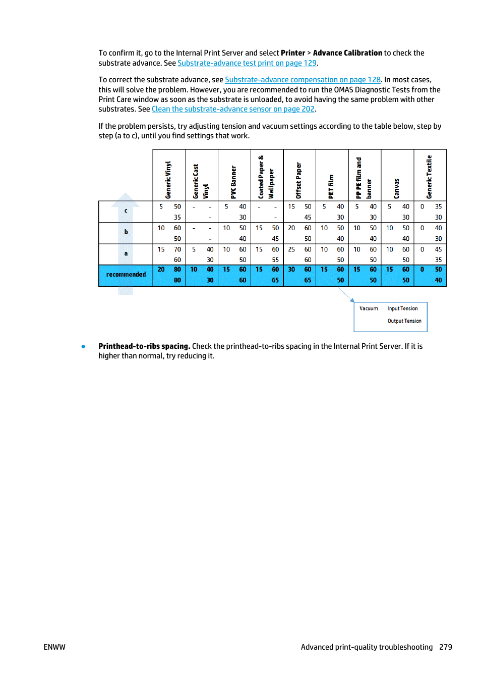 HP Latex 3000 Printer User Manual | Page 285 / 312