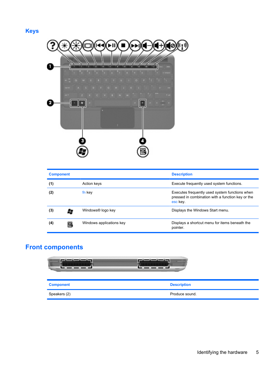 Keys, Front components | HP Mini 210-1020EH PC User Manual | Page 13 / 93