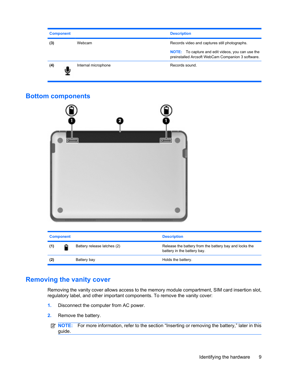 Bottom components, Removing the vanity cover, Bottom components removing the vanity cover | HP Mini 210-1020EH PC User Manual | Page 17 / 93