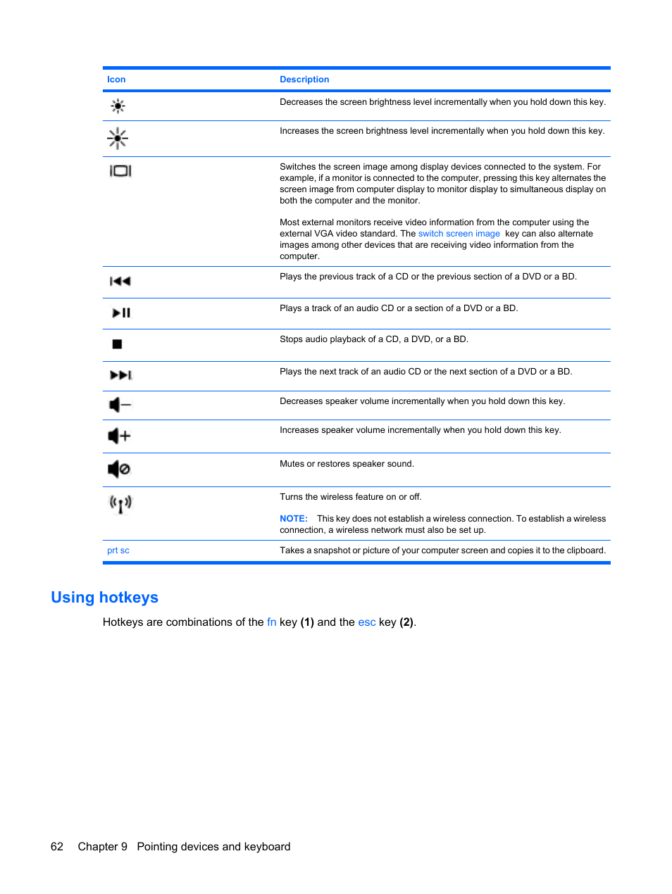 Using hotkeys | HP Mini 210-1020EH PC User Manual | Page 70 / 93