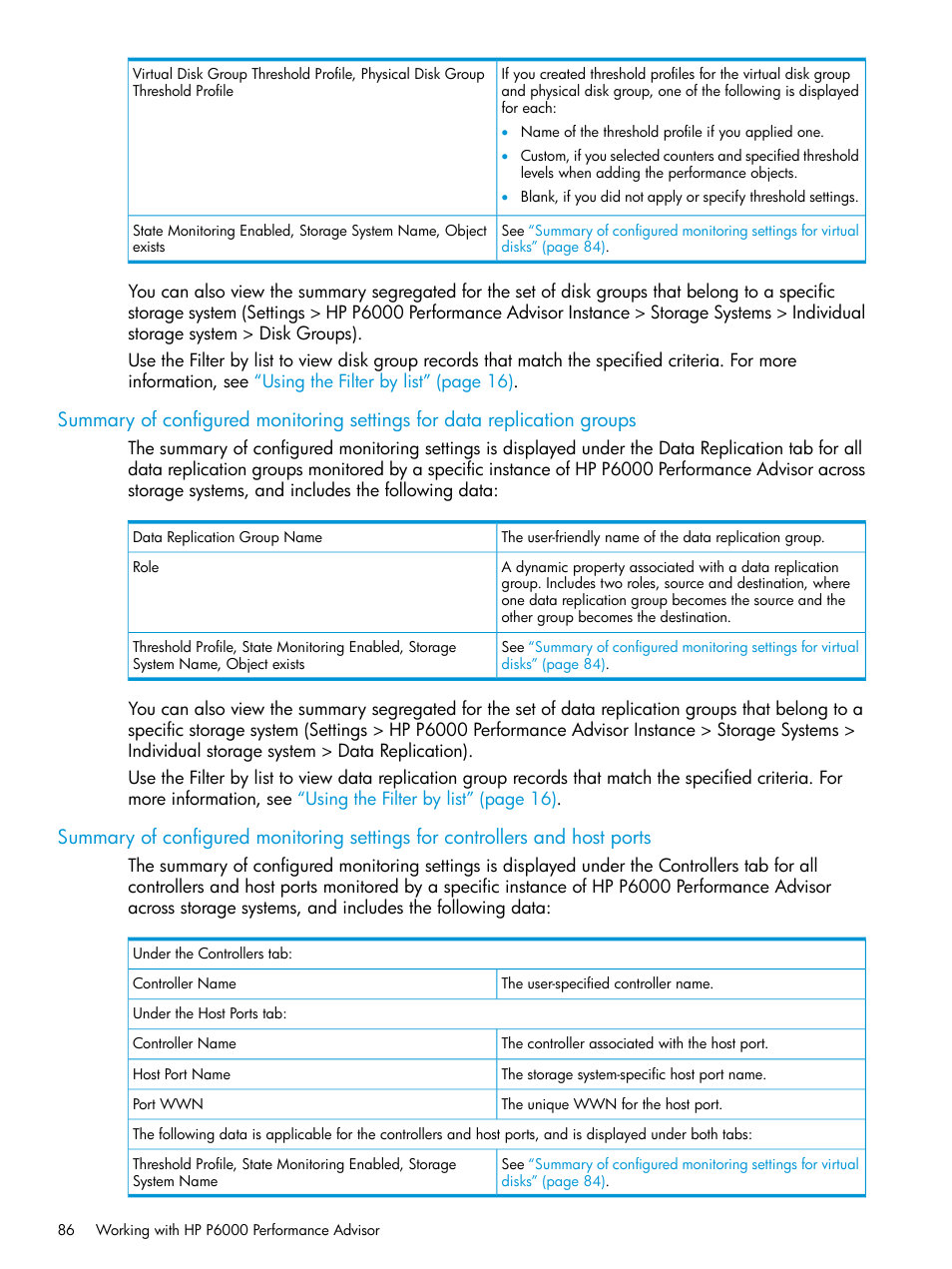 Summary of configured monitoring settings for data, Summary of configured monitoring settings for | HP P6000 Performance Advisor Software User Manual | Page 86 / 186