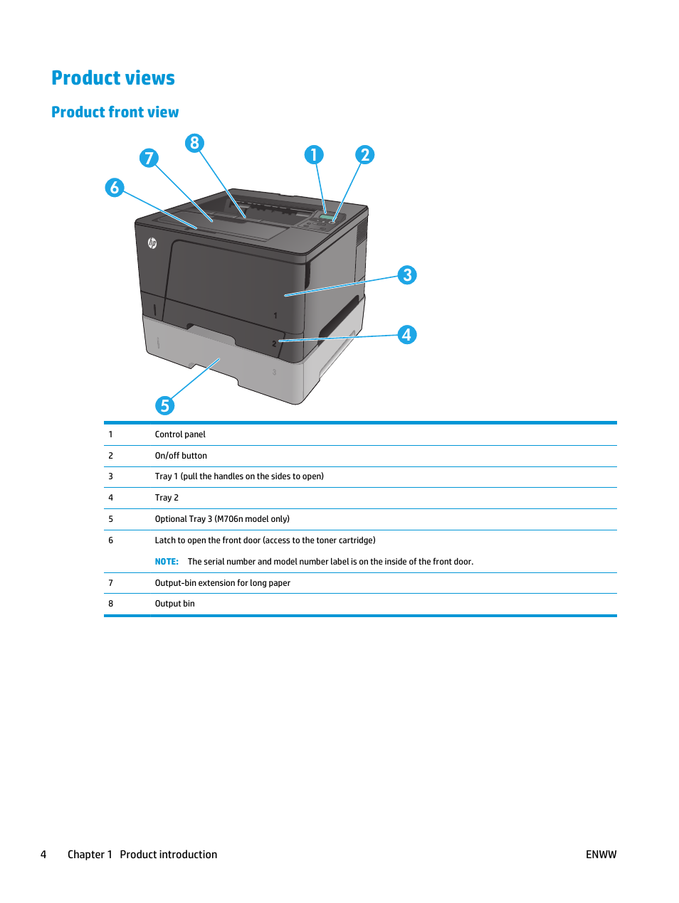 Product views, Product front view | HP LaserJet Pro M701 Printer series User Manual | Page 12 / 98