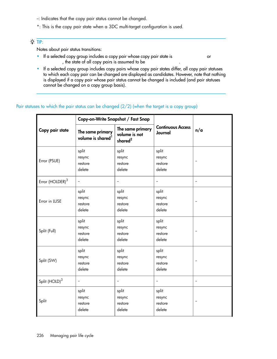 HP XP P9000 Command View Advanced Edition Software User Manual | Page 226 / 492