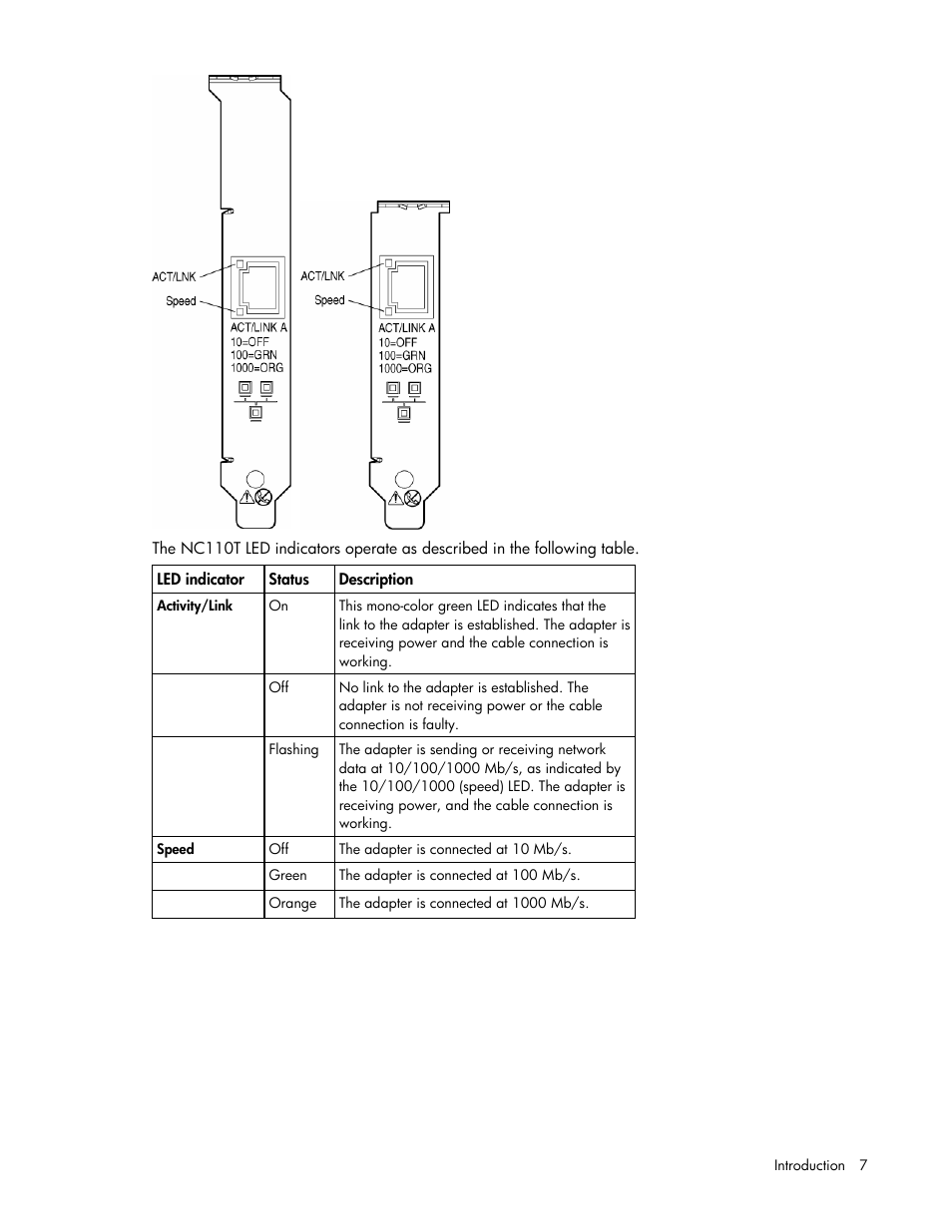 HP NC110T PCI Express Gigabit Server Adapter User Manual | Page 7 / 20