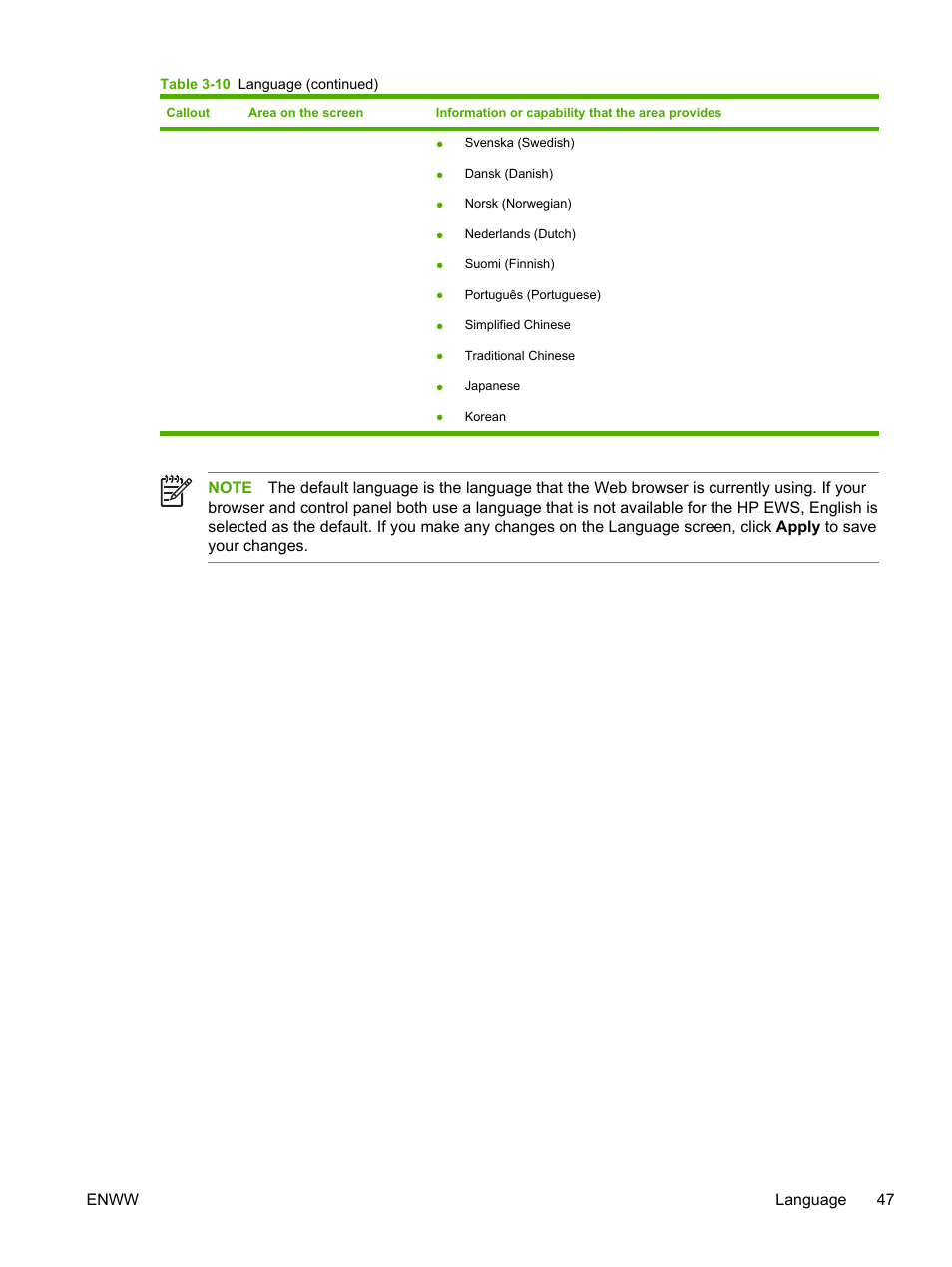 HP LaserJet M4345 Multifunction Printer series User Manual | Page 57 / 102