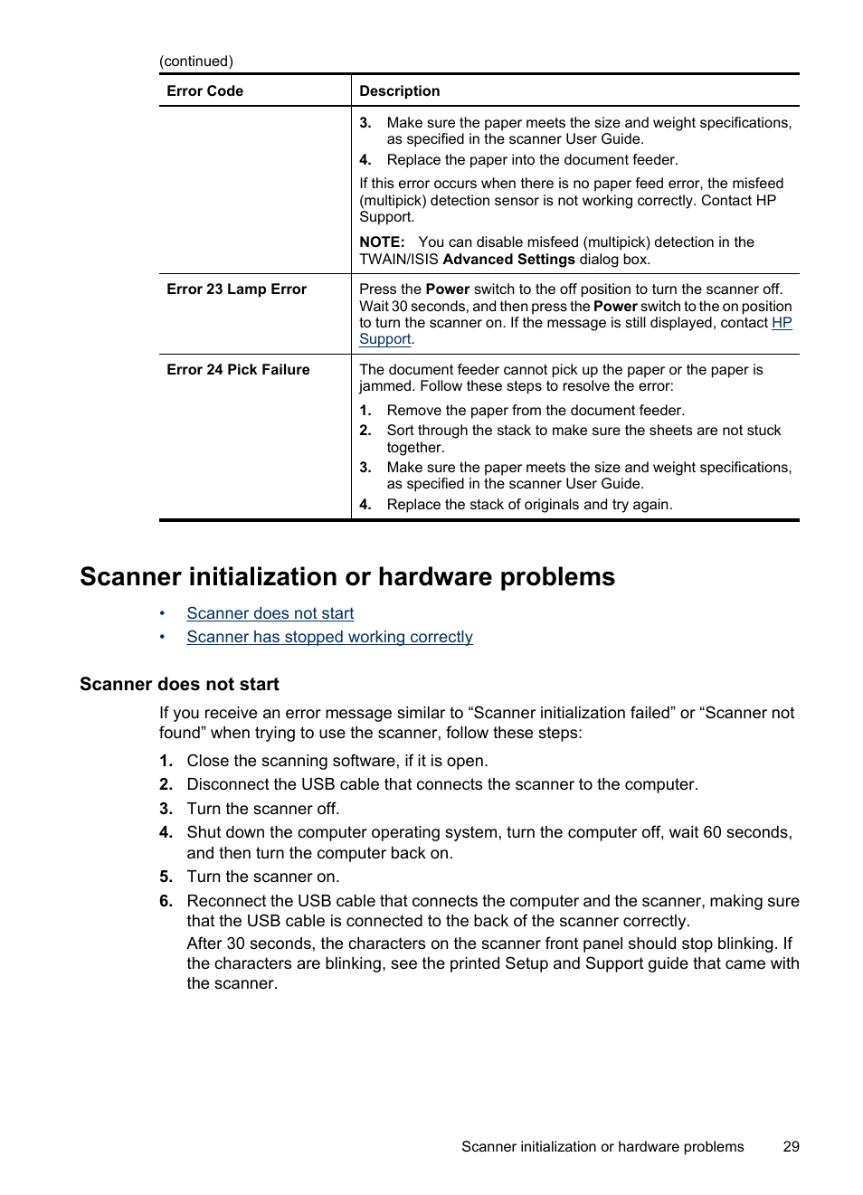 Scanner initialization or hardware problems, Scanner does not start | HP Scanjet N7710 Document Sheet-feed Scanner User Manual | Page 31 / 42