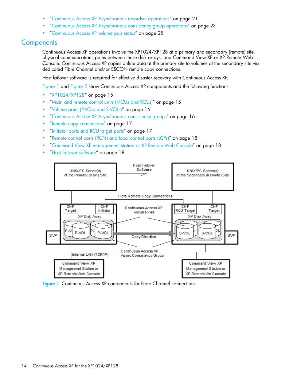 Components | HP XP Continuous Access Software User Manual | Page 14 / 108