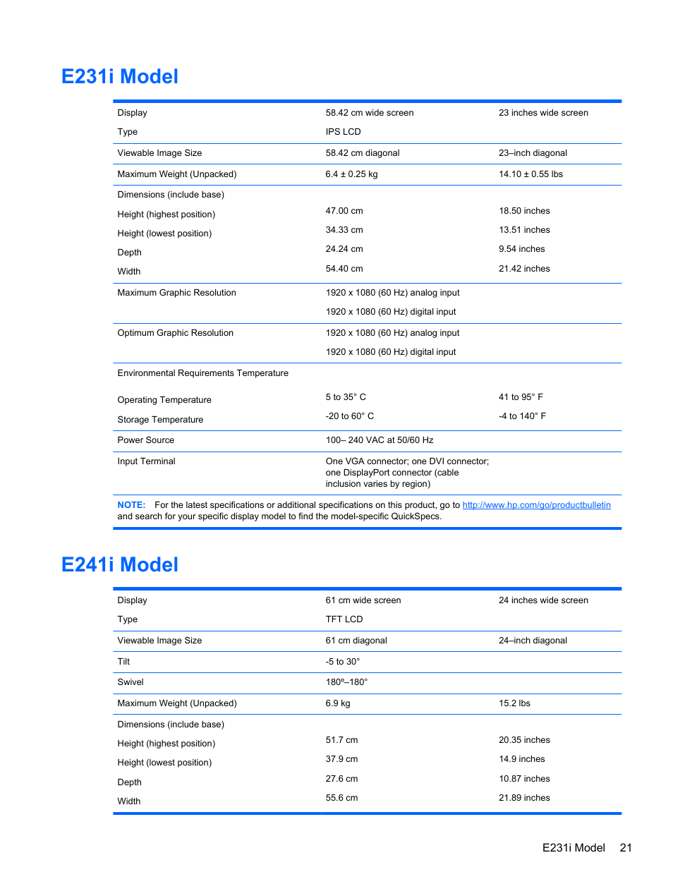 E231i model, E241i model, E231i model e241i model | HP EliteDisplay E241i 24-in IPS LED Backlit Monitor User Manual | Page 27 / 34