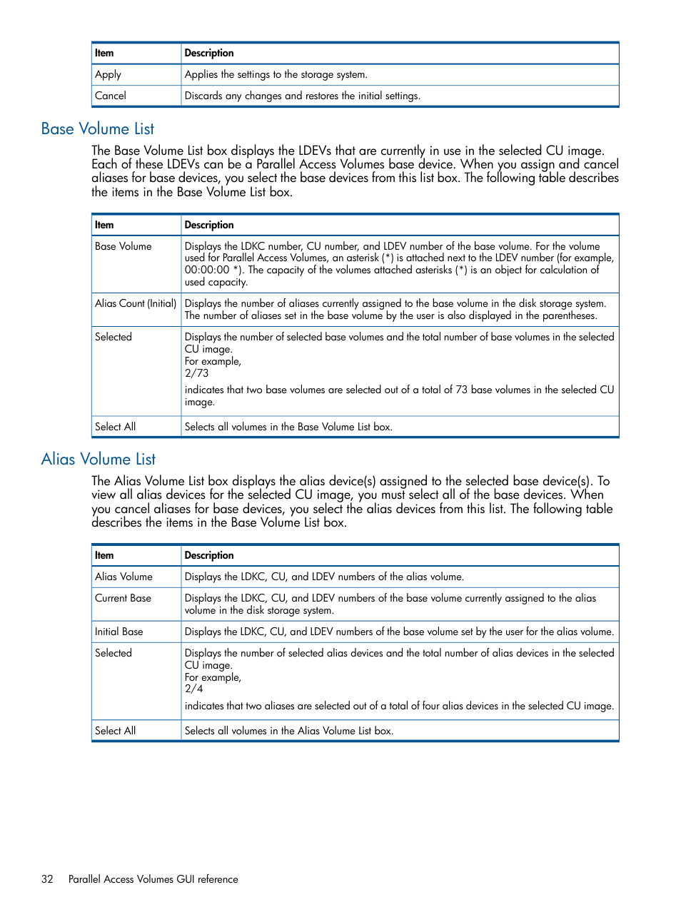 Base volume list, Alias volume list, Base volume list alias volume list | HP XP P9000 for Compatible PAV Software Licenses User Manual | Page 32 / 36