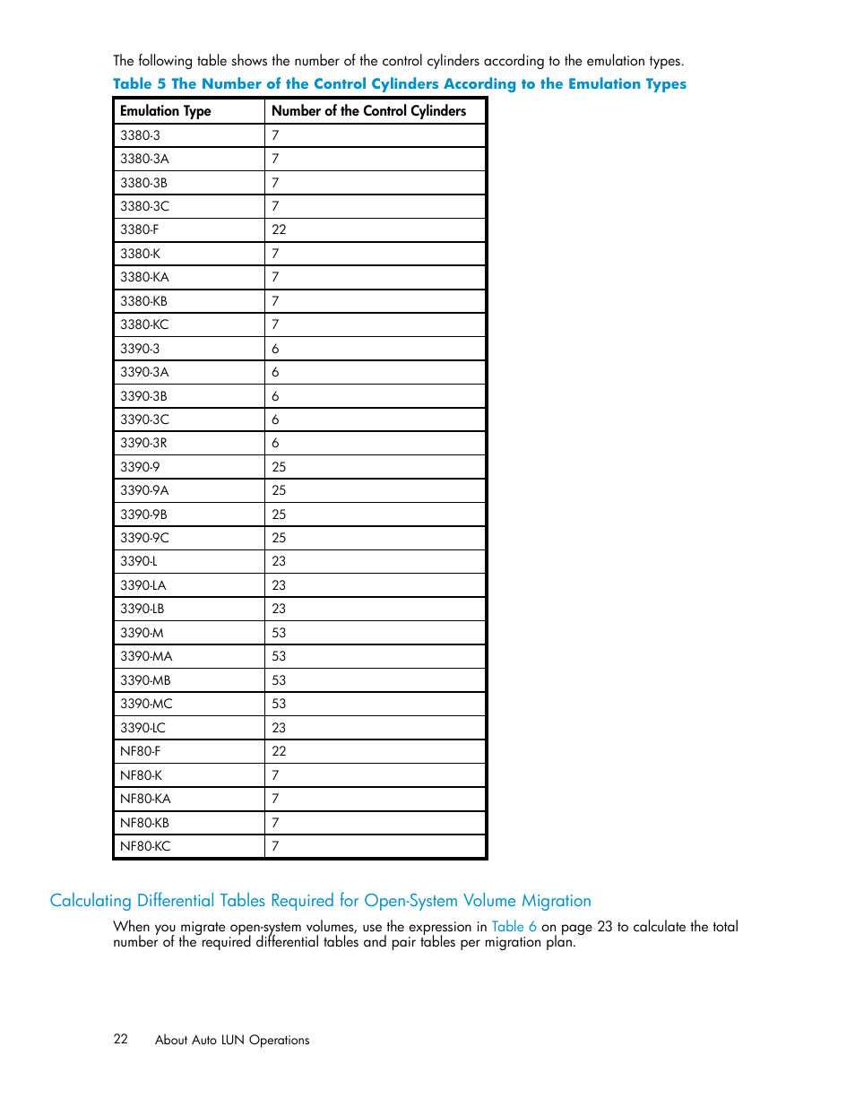 Table 5 | HP XP20000XP24000 Disk Array User Manual | Page 22 / 53