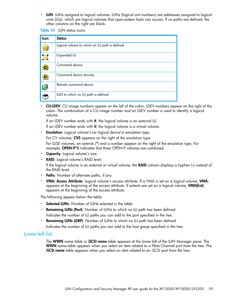 Table 10 lun status icons, Lower-left list, 10 lun status icons | HP StorageWorks XP Remote Web Console Software User Manual | Page 59 / 198