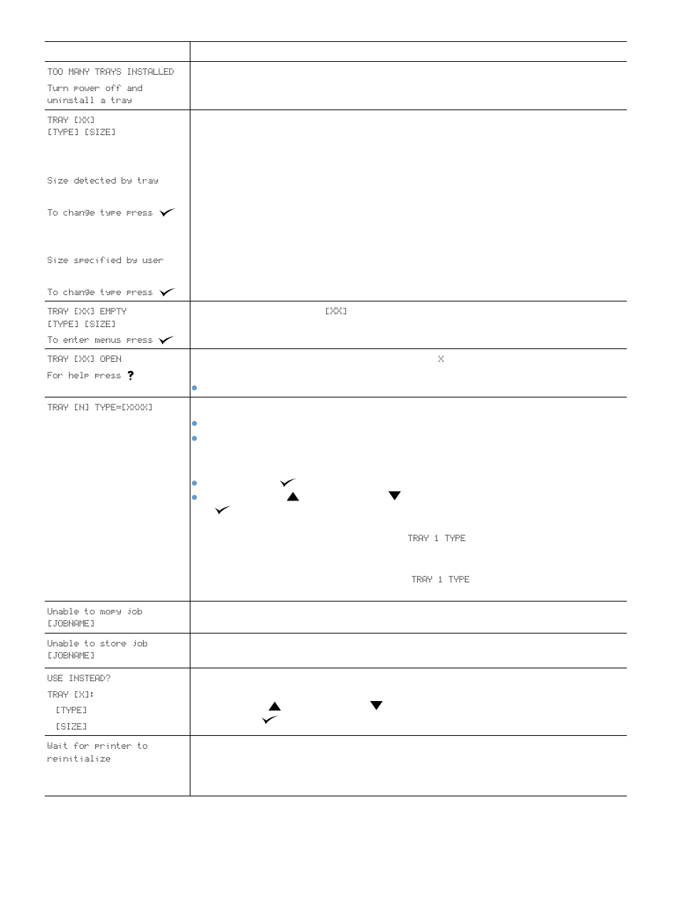 HP LaserJet 4300 Printer series User Manual | Page 122 / 218