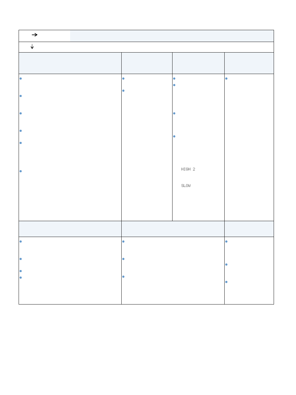 Step, 4 does the job print as expected | HP LaserJet 4300 Printer series User Manual | Page 136 / 218