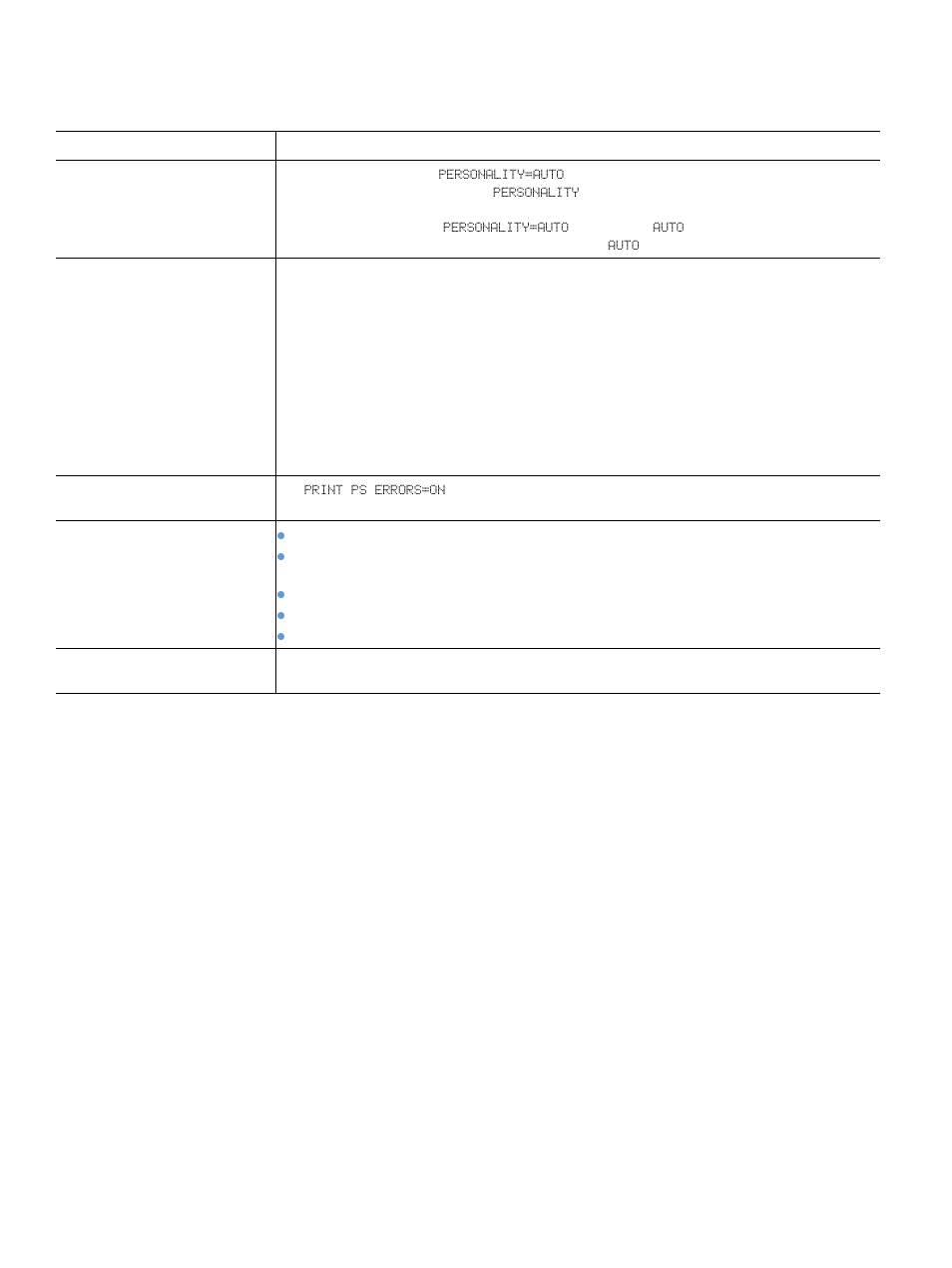 Troubleshooting ps errors | HP LaserJet 4300 Printer series User Manual | Page 142 / 218