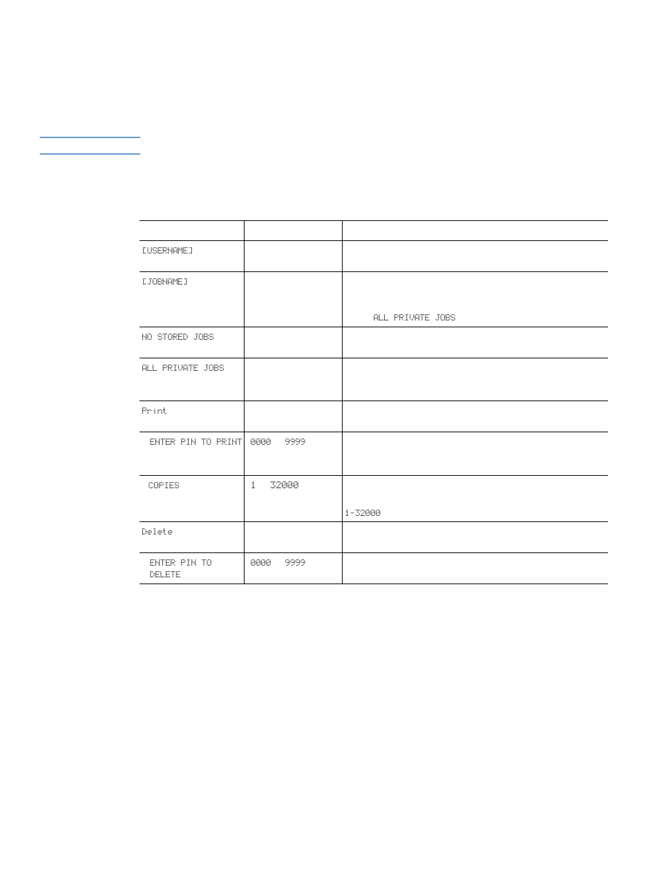Retrieve job menu | HP LaserJet 4300 Printer series User Manual | Page 154 / 218