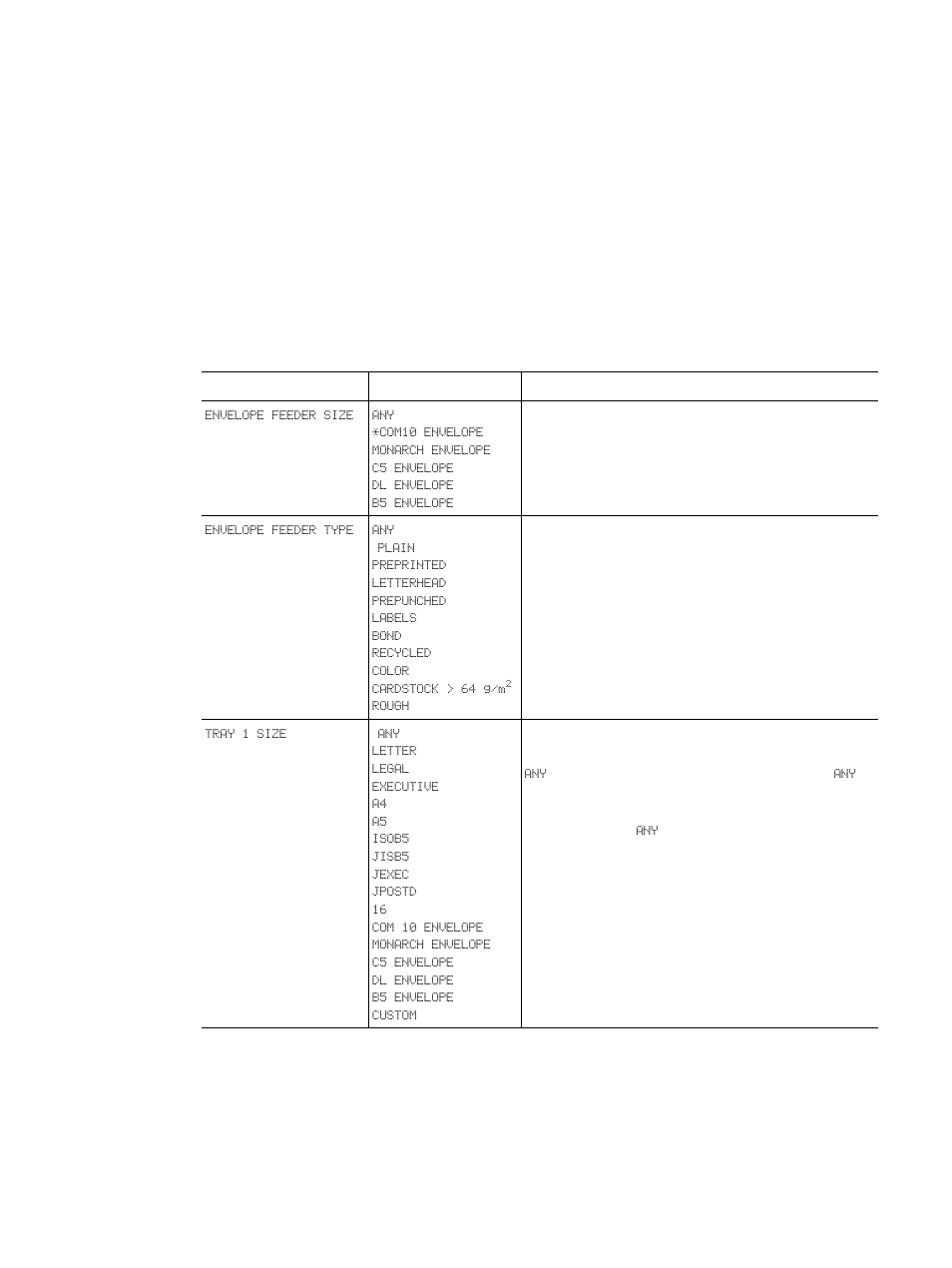 Paper handling menu, Paper handling menu” on, Nel. (see | HP LaserJet 4300 Printer series User Manual | Page 156 / 218