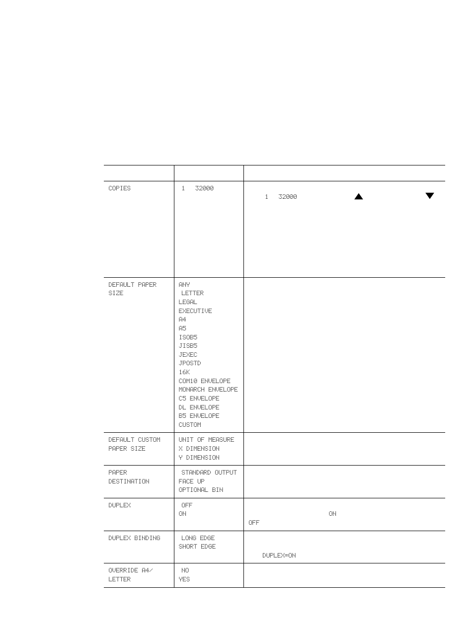 Configure device menu, Printing submenu | HP LaserJet 4300 Printer series User Manual | Page 159 / 218