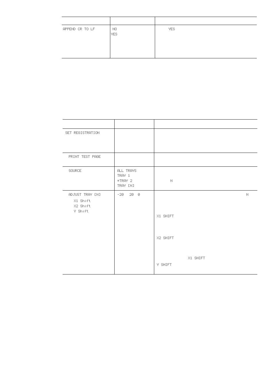 Print quality submenu, Print quality submenu” on | HP LaserJet 4300 Printer series User Manual | Page 161 / 218