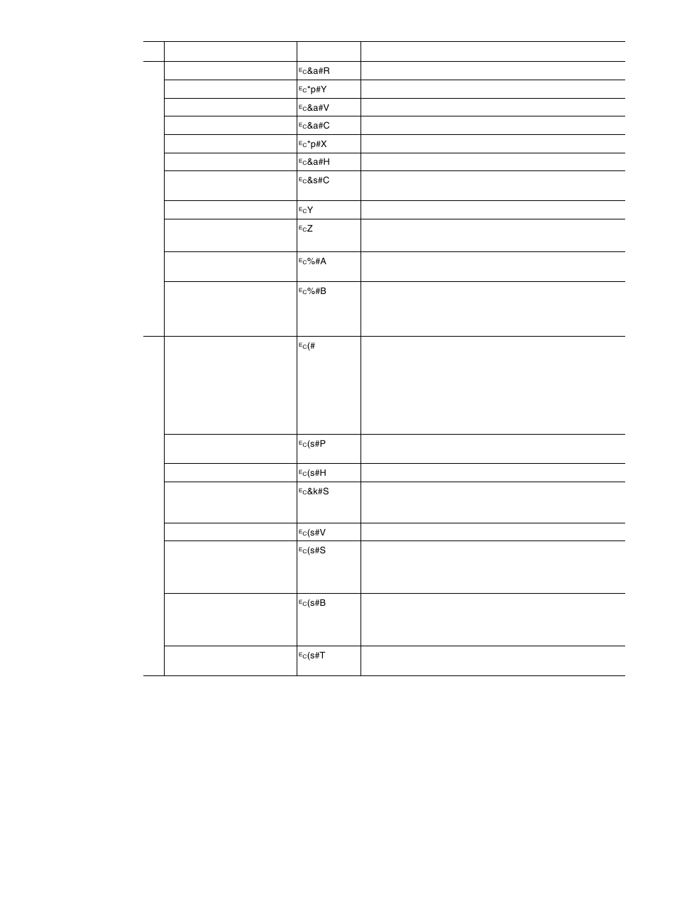 HP LaserJet 4300 Printer series User Manual | Page 182 / 218