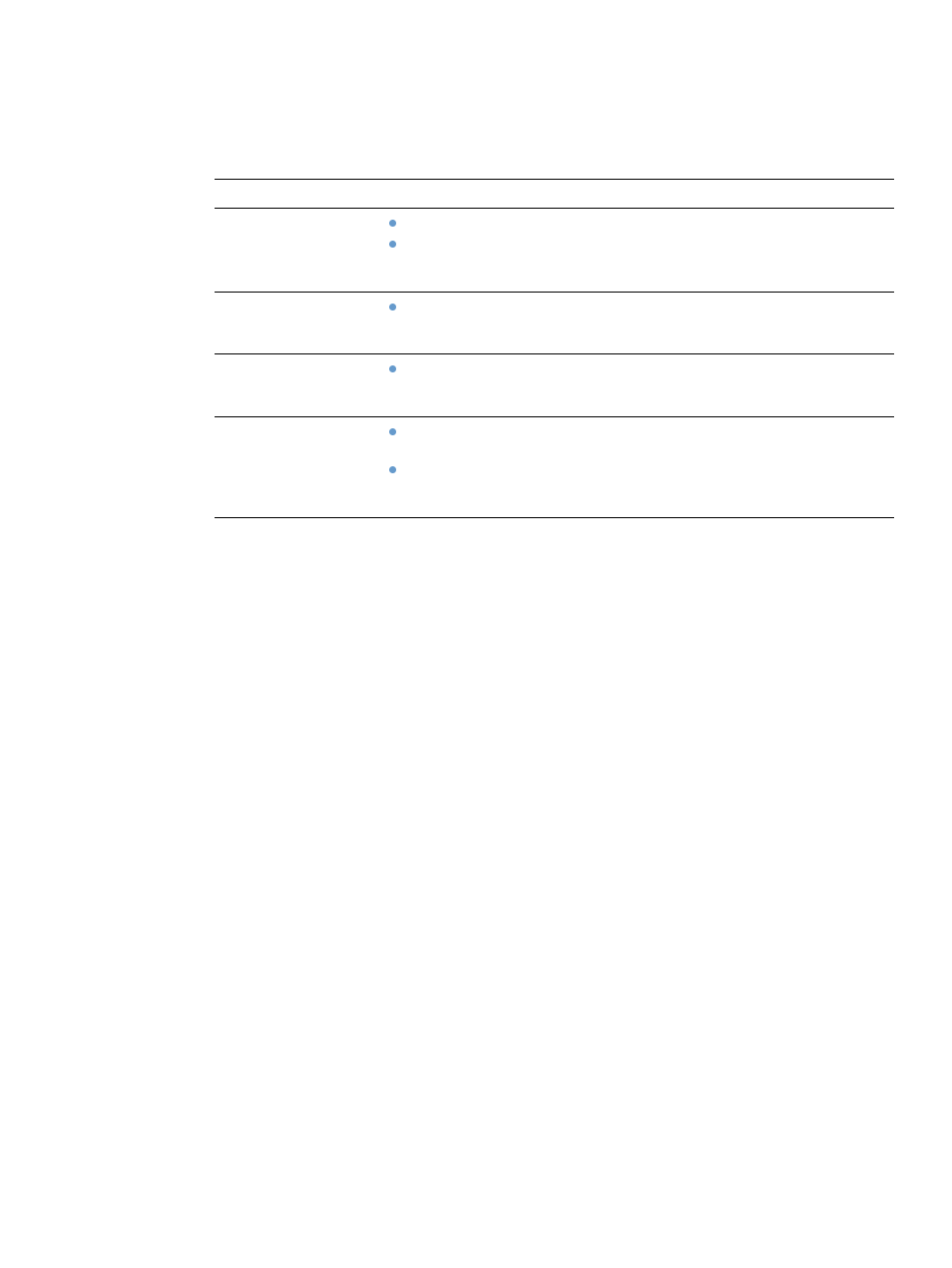 Accessory lights | HP LaserJet 4300 Printer series User Manual | Page 29 / 218