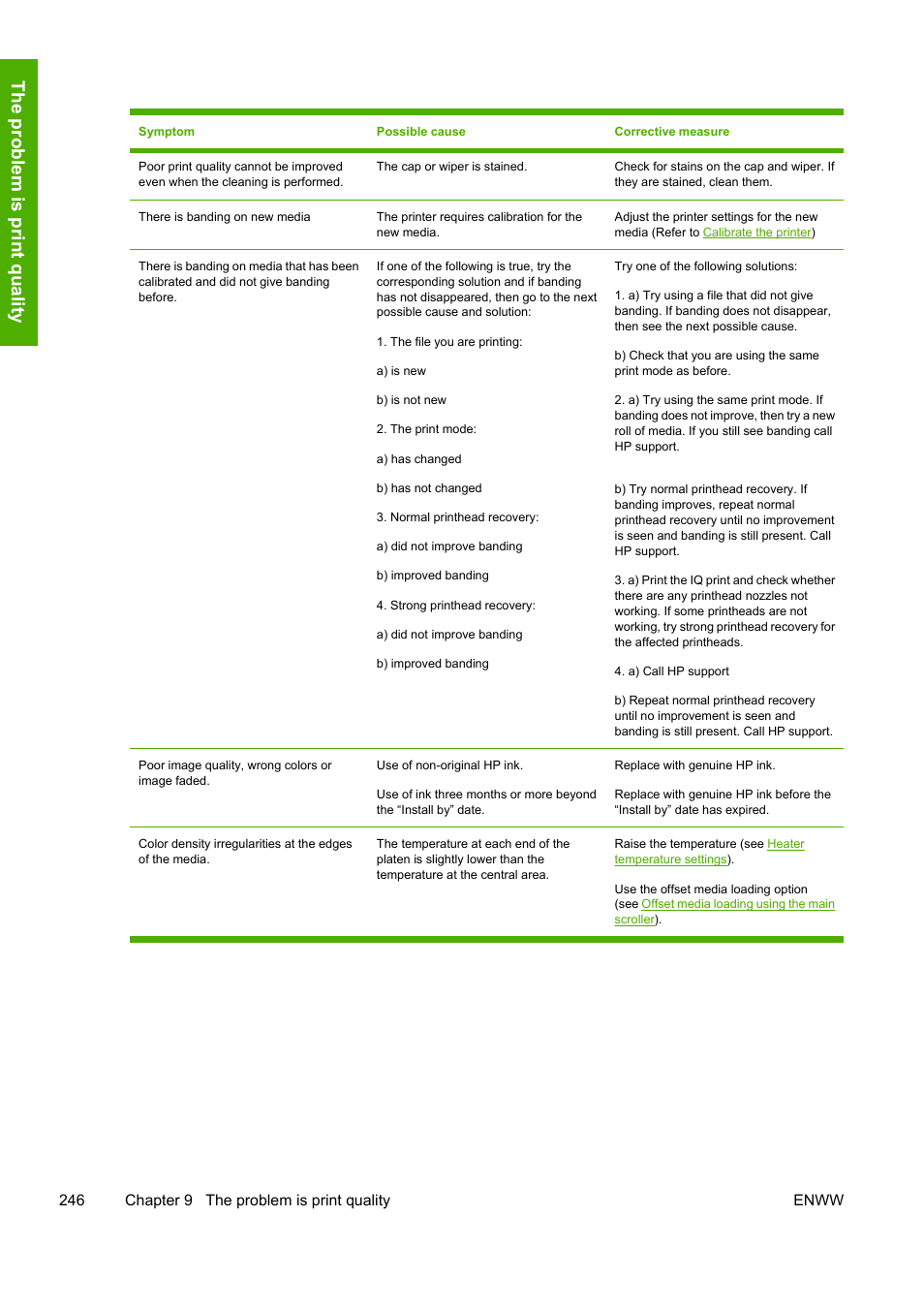 The problem is print qualit y | HP Designjet 10000s Printer series User Manual | Page 256 / 330