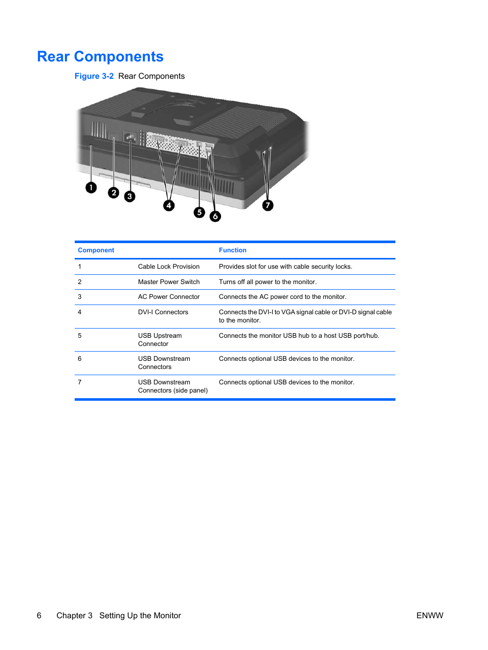 Rear components | HP LP2065 20-inch LCD Monitor User Manual | Page 14 / 51