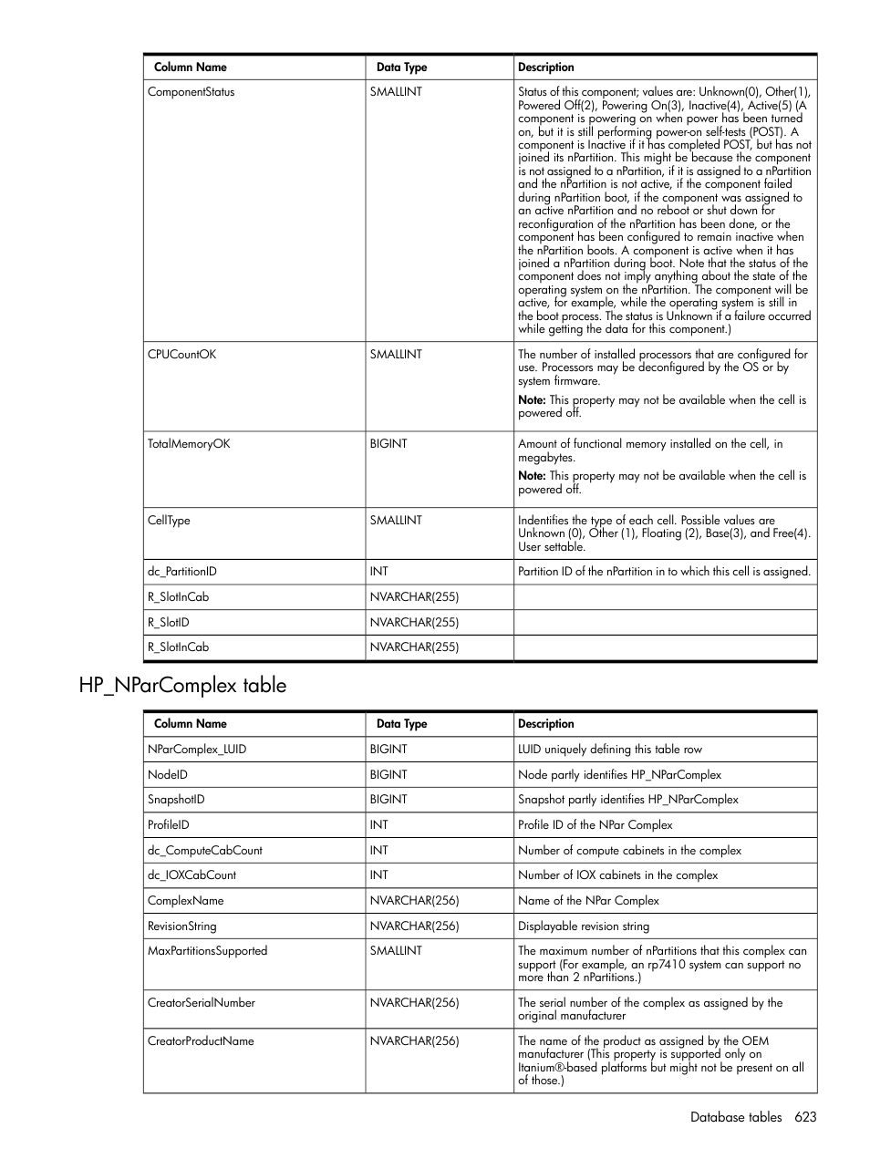 Hp_nparcomplex table | HP Systems Insight Manager User Manual | Page 623 / 679
