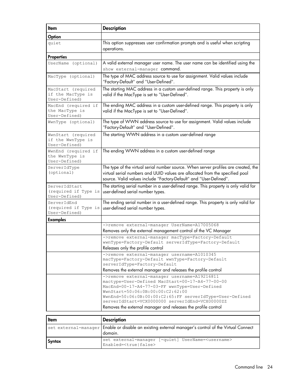 HP Virtual Connect Flex-10 10Gb Ethernet Module for c-Class BladeSystem User Manual | Page 24 / 106