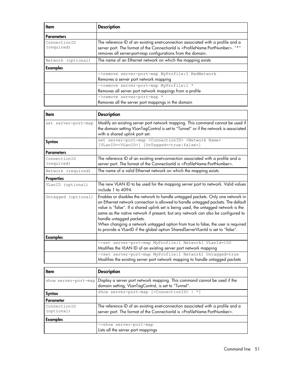 HP Virtual Connect Flex-10 10Gb Ethernet Module for c-Class BladeSystem User Manual | Page 51 / 106