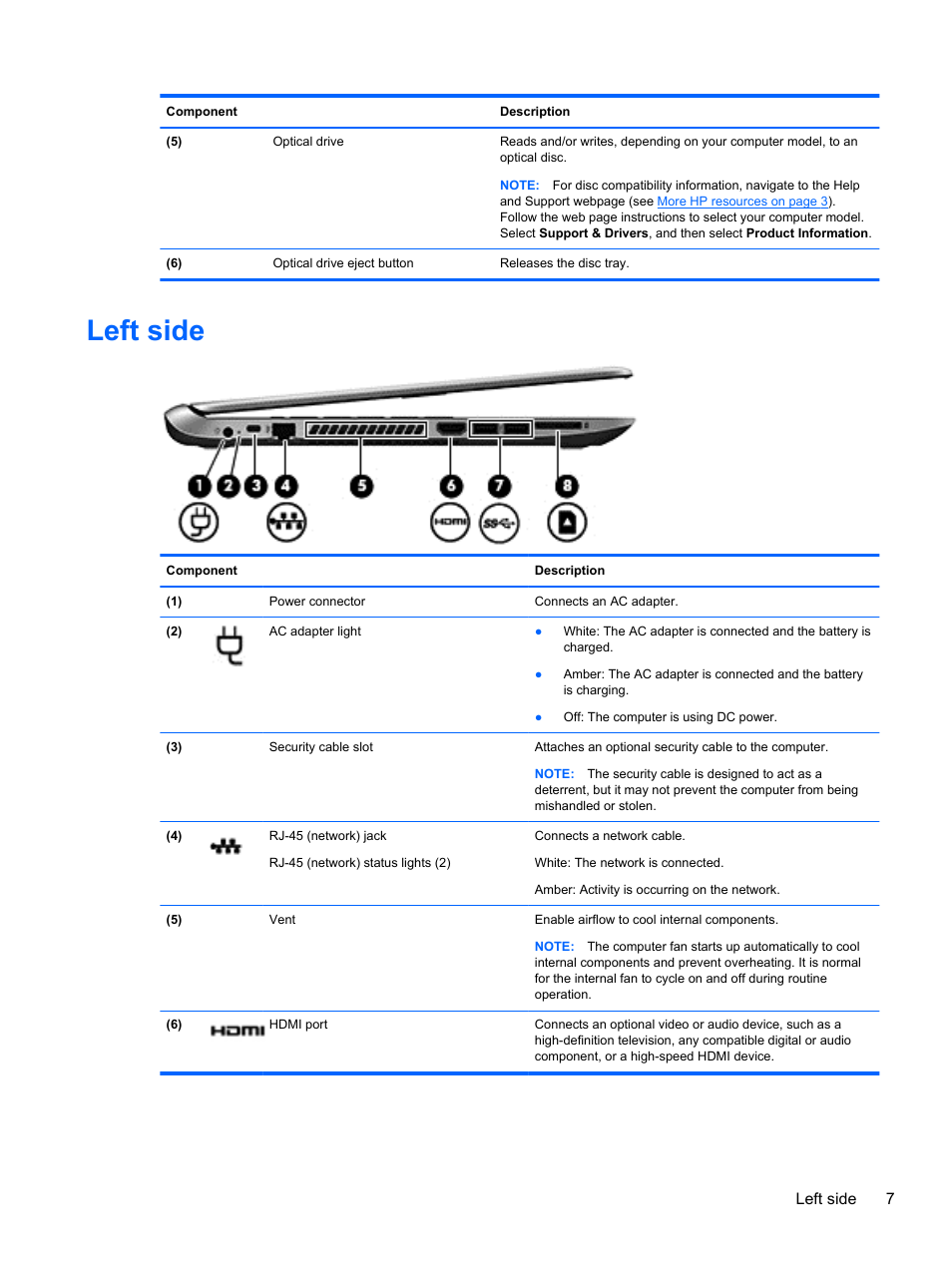 Left side, Left side 7 | HP Pavilion TouchSmart 14-n014nr Notebook PC User Manual | Page 17 / 83