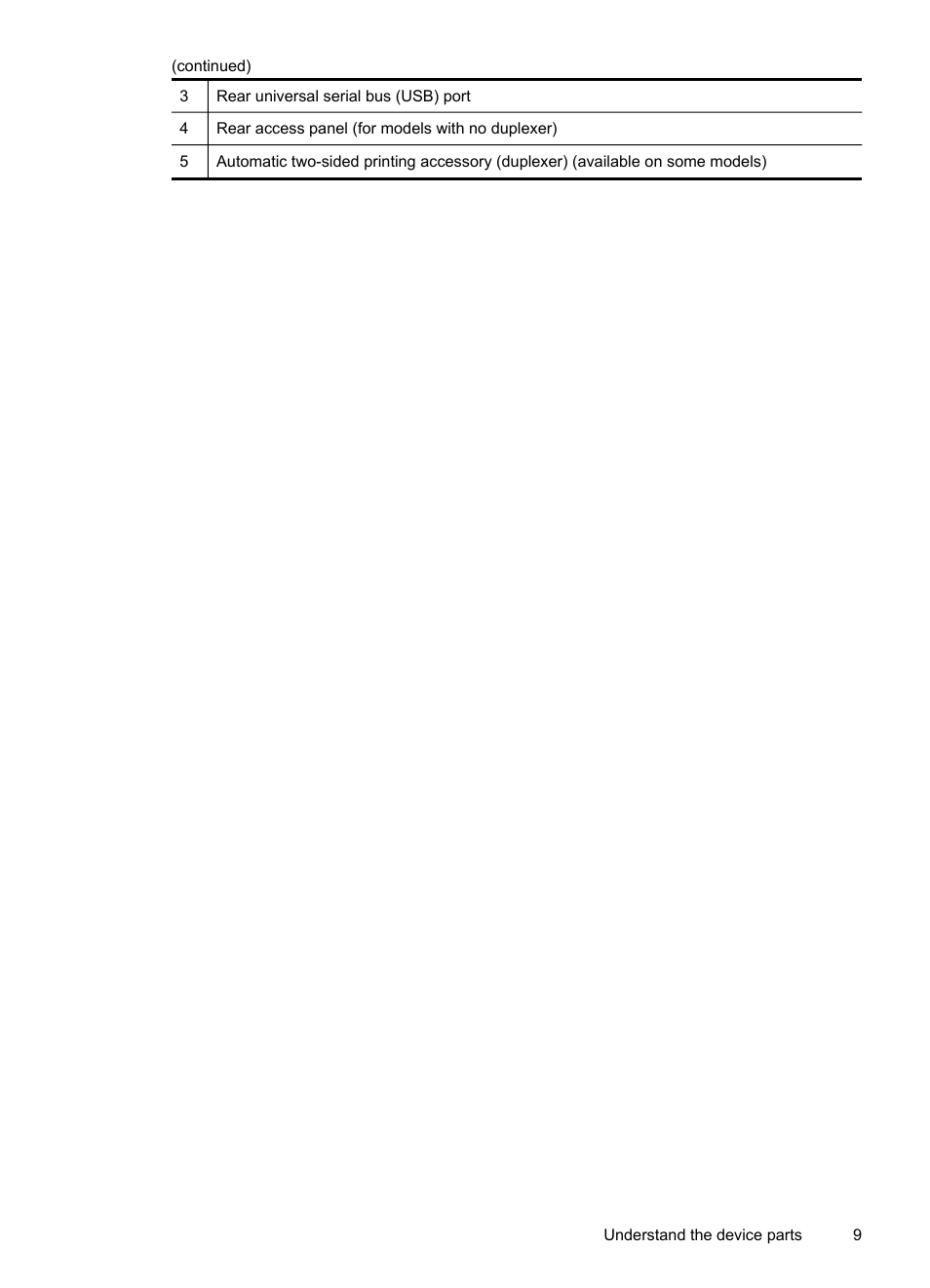 HP Officejet Pro K8600 Printer User Manual | Page 13 / 108